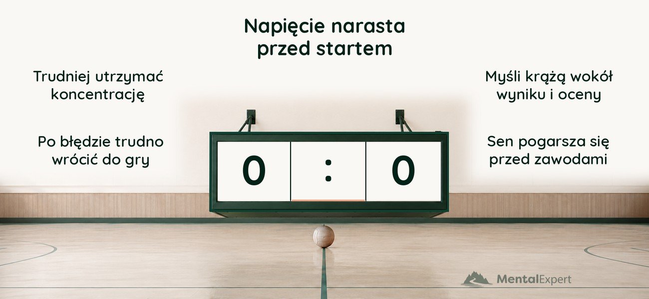 Jak stres w sporcie wpływa na koncentrację i samopoczucie