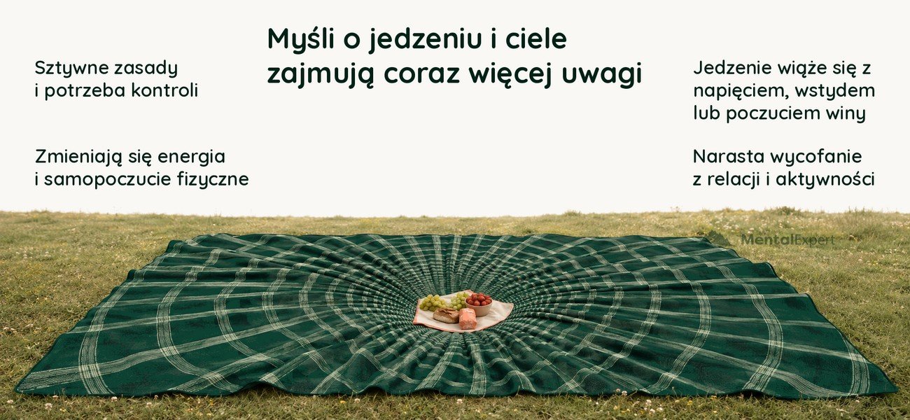 Obszary życia, na które wpływają zaburzenia odżywiania