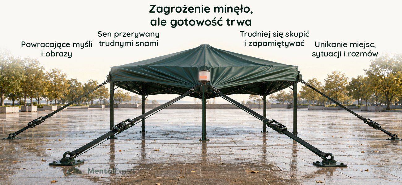 Objawy zaburzeń stresowych wpływające na codzienne życie